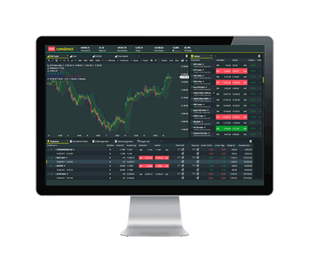comdirect desk