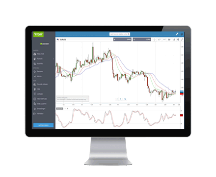 etoro desk