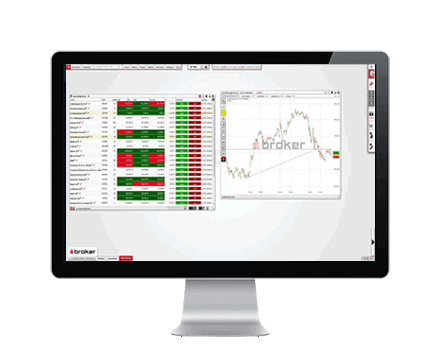 sbroker desk